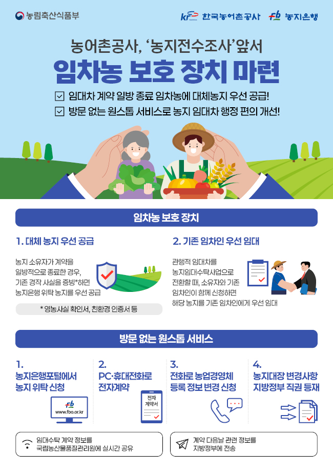 농어촌공사, 농지전수조사 앞두고 임차농 보호 대책 마련