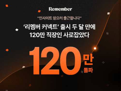 리멤버 커넥트, 출시 두 달 만에 방문자 120만 명 기록