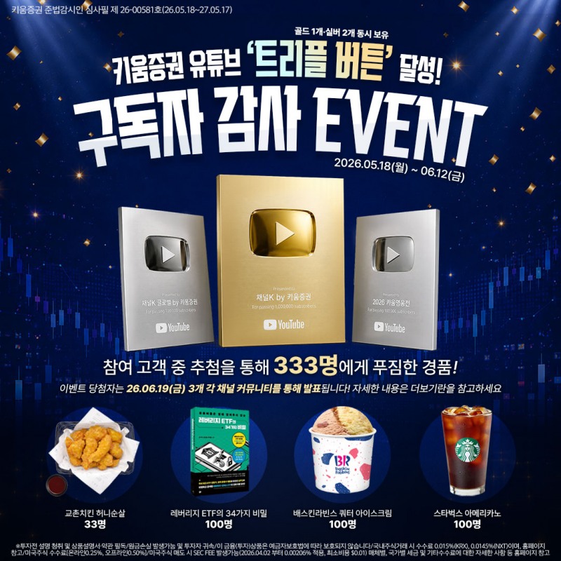 키움증권, 유튜브 채널 구독자 이벤트 진행