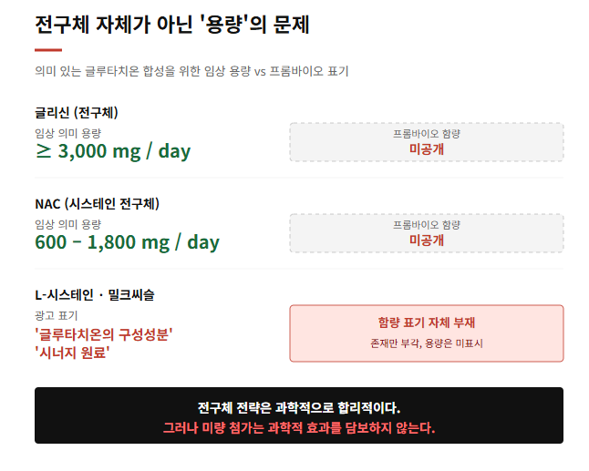 AI 활용 이미지