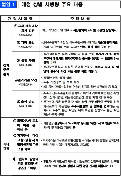 (제공=법무부)