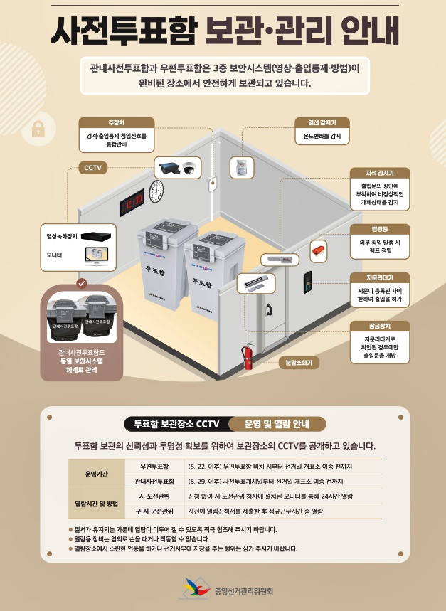 (제공=부산시선거관리위원회)