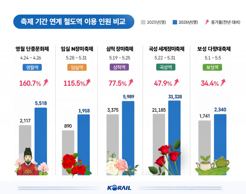 참고이미지