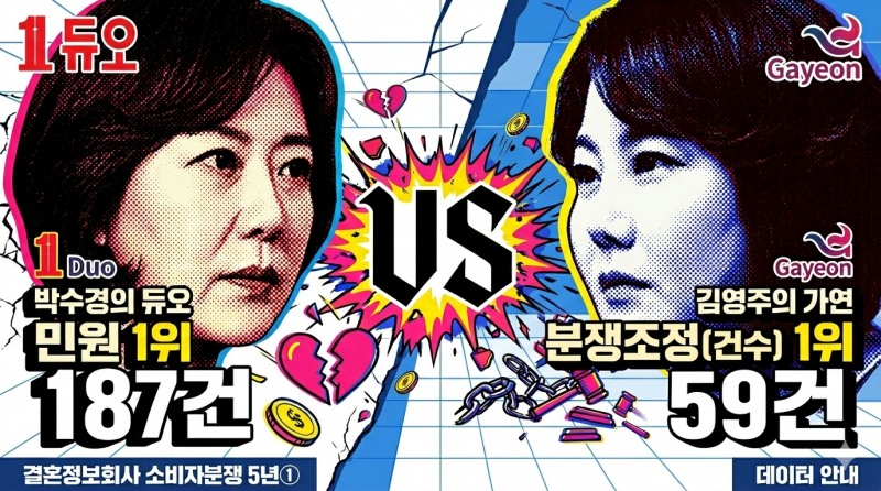 사진=AI 갈무리