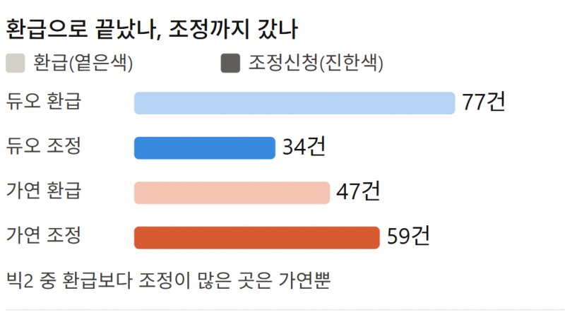 사진=AI 갈무리