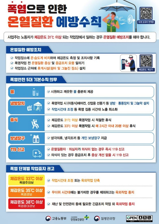 폭염으로 인한 온열질환 예방수칙.(제공=고용노동부 부산북부지청)