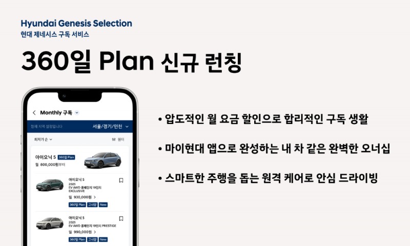 현대 제네시스 셀렉션 ‘360일 플랜’ 이미지.(사진=현대자동차)