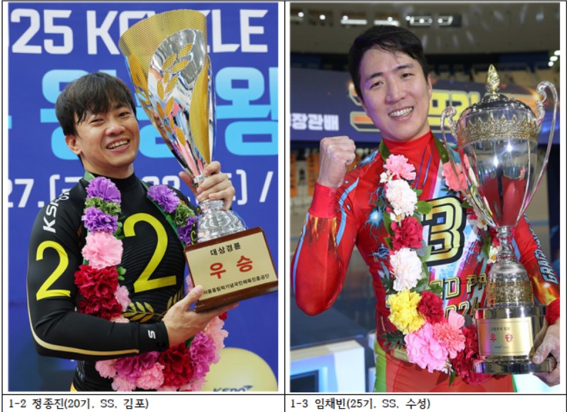 (사진=국민체육진흥공단)