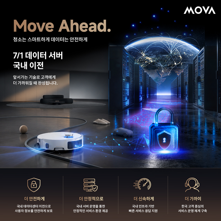 모바(MOVA)가 오는 7월 1일부터 한국 전용 데이터 서버를 공식 가동한다.