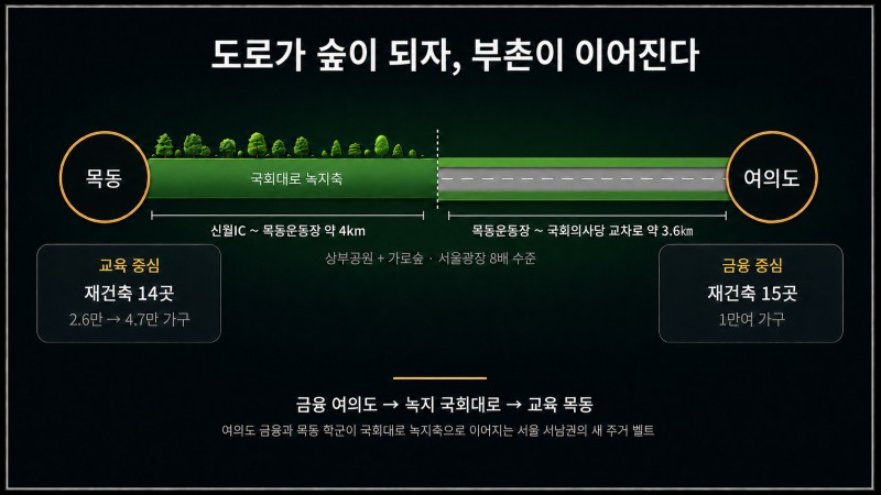 그래픽