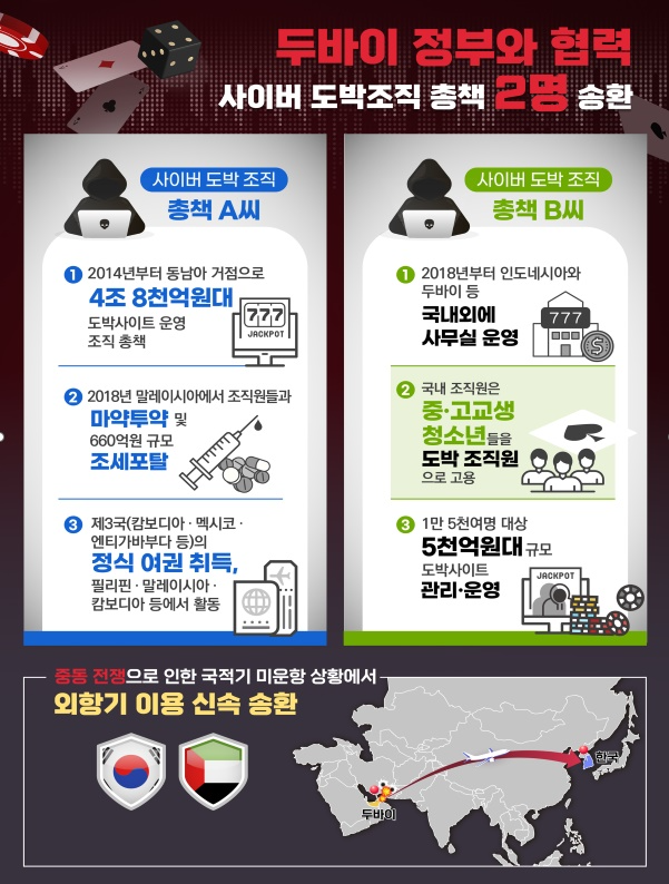(제공=법무부)