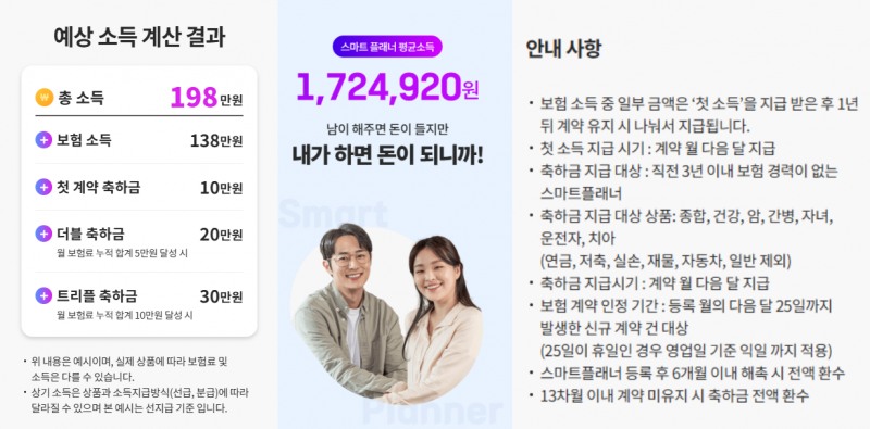 사진=롯데손보 '원더' 안내 페이지 갈무리
