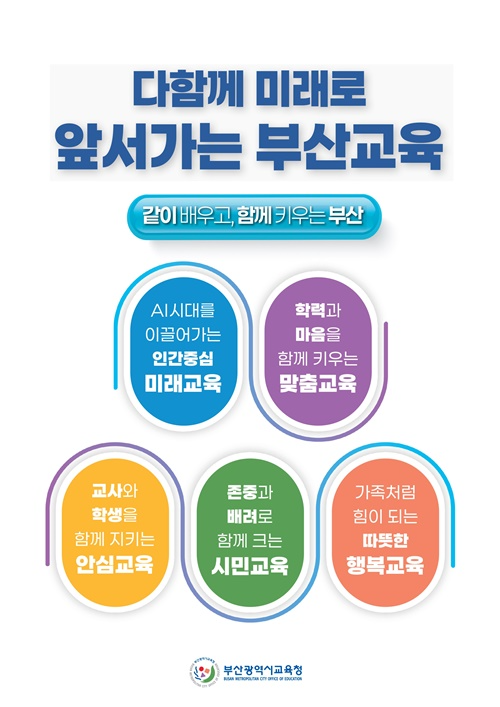 (제공=부산교육청)