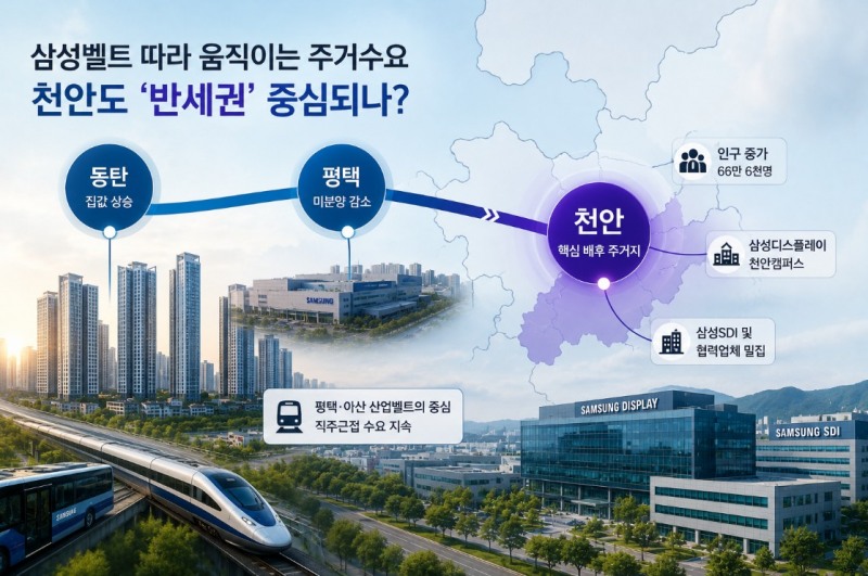 이미지.