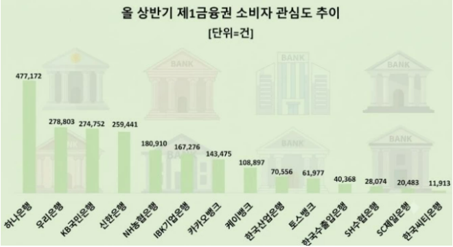 (사진= 데이터앤리서치)