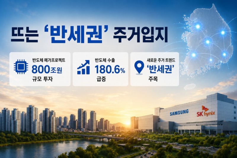 반세권 주거입지 이미지.