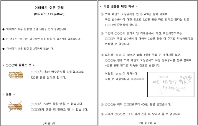 이해하기 쉬운 판결.(제공=울산지방법원)