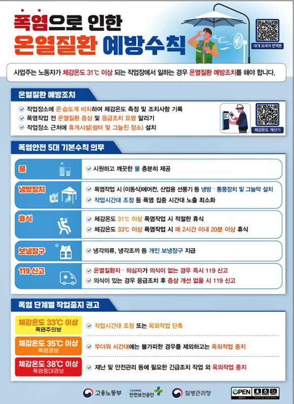 폭염으로 인한 온열질환 예방수칙.(제공=부산고용노동청)