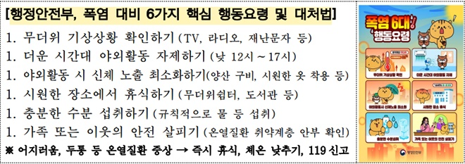 (제공=대구경찰청)
