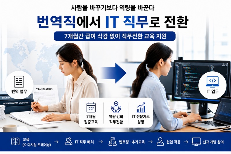 한국특허정보원, 번역직 직원 IT 직무전환 지원...재직자 리스킬링 추진