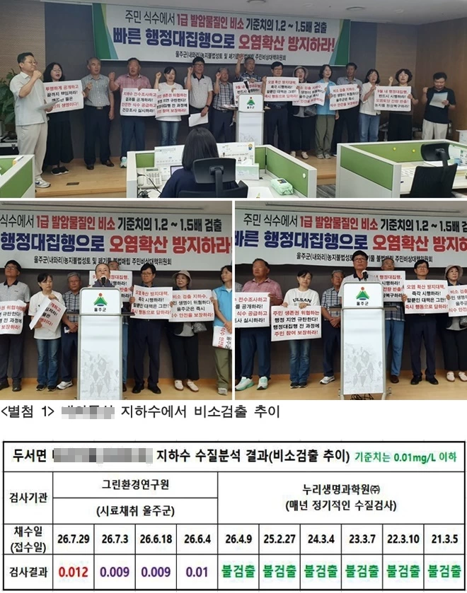 (사진제공=울산환경운동연합)