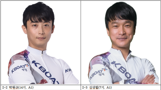 (사진=국민체육진흥공단)
