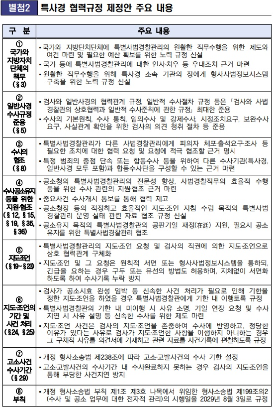 (제공=법무부)