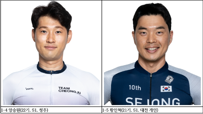 (사진=국민체육진흥공단)