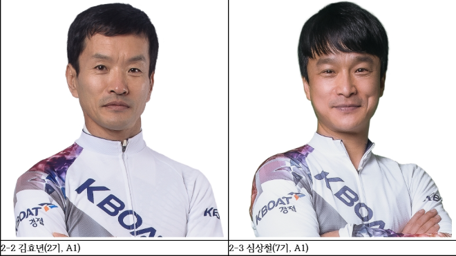 (사진=국민체육진흥공단)