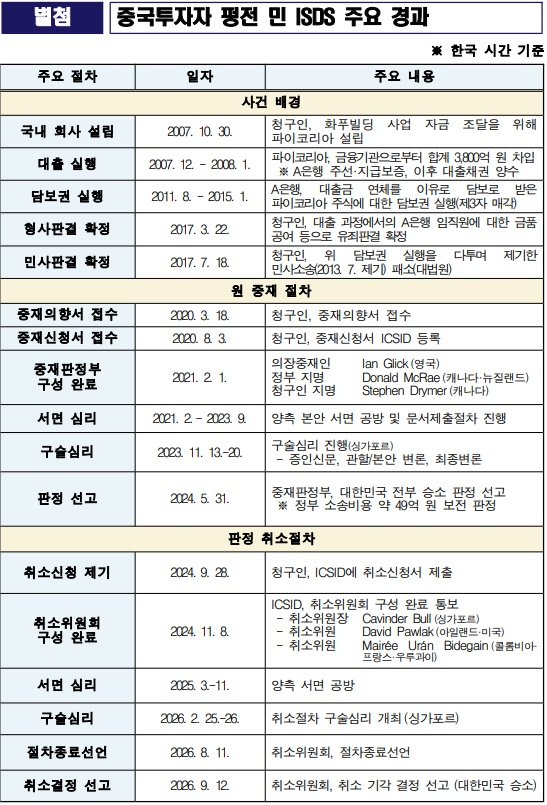 (제공=법무부)