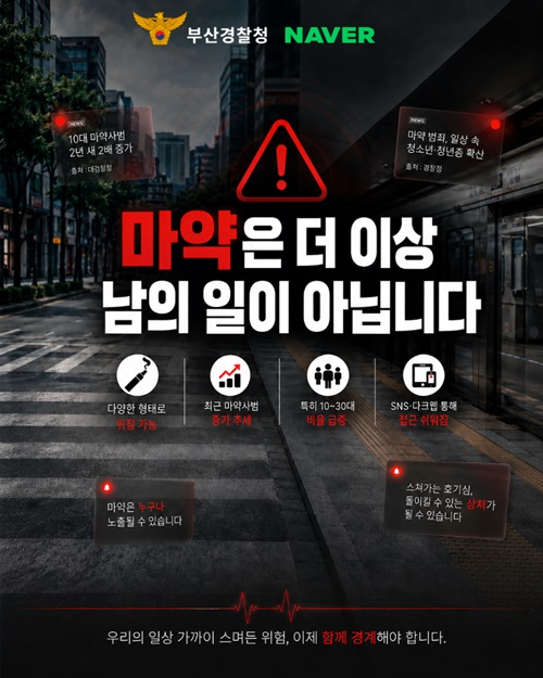 (제공=부산금정경찰서)