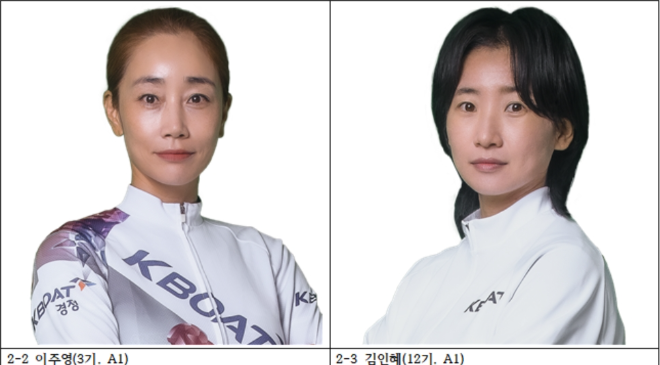 (사진=국민체육진흥공단)