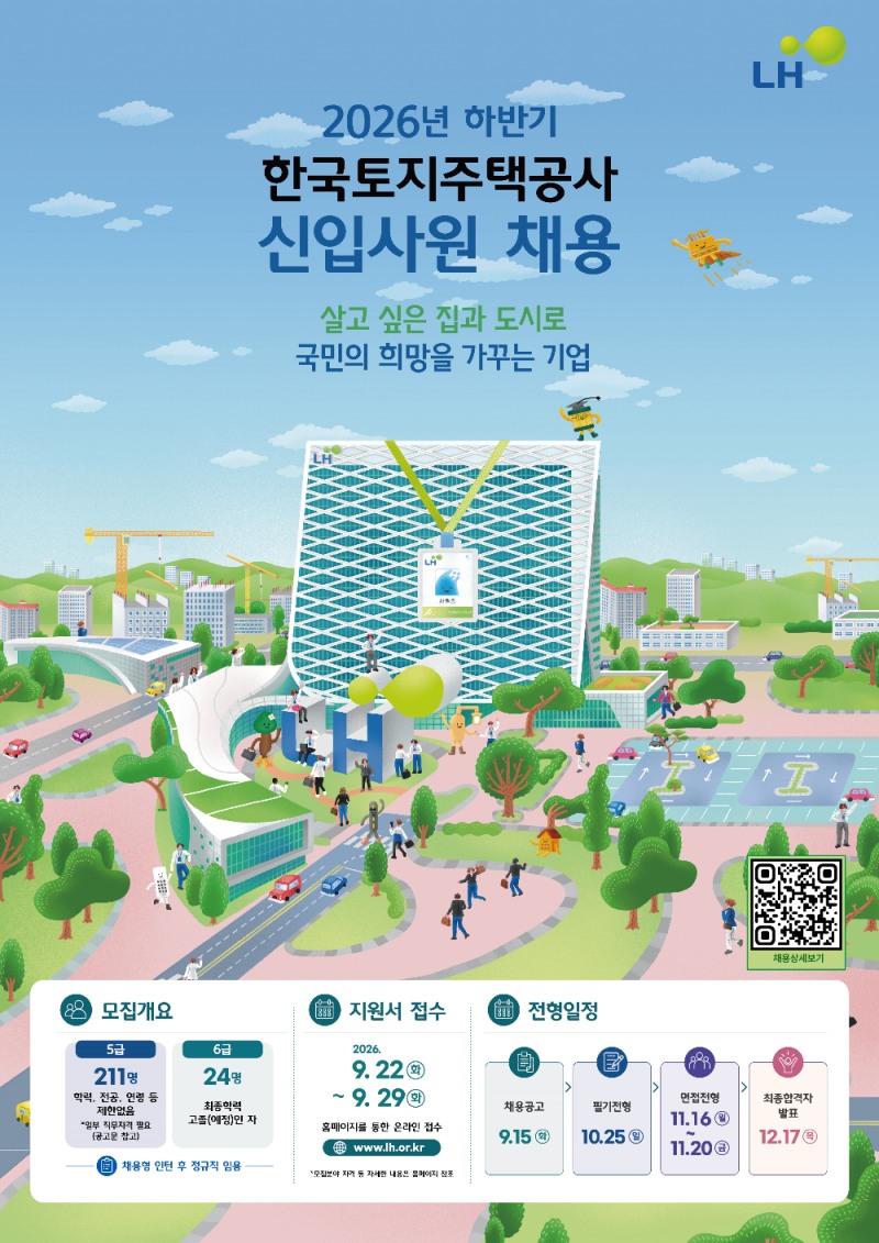 채용포스터.(사진=LH)