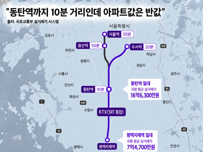 관련 이미지.