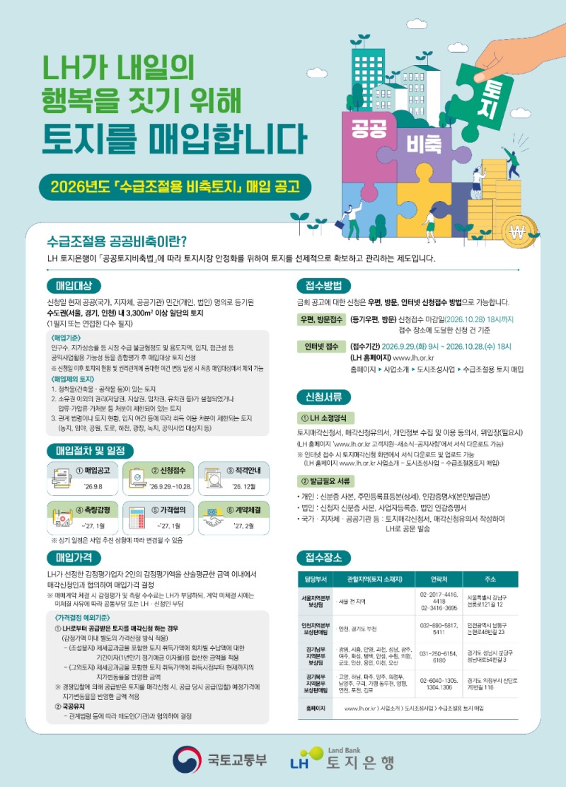 매입공고포스터.(사진=LH)