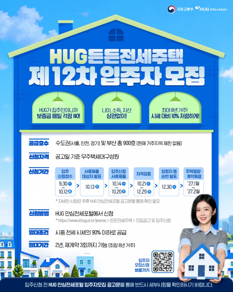 든든전세주택 12차 모집 공고 포스터.(사진=HUG)
