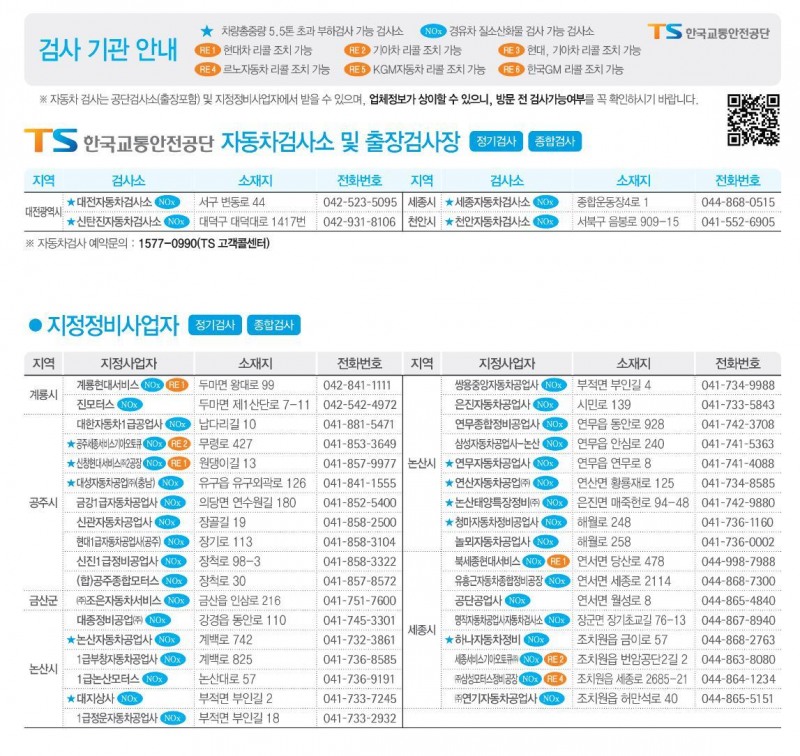 검사 기관 안내.(사진=TS)