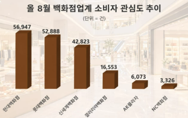 (사진=데이터앤리서치)