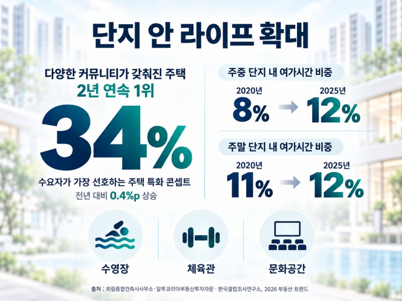 참고 이미지.