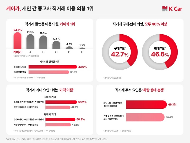 케이카 이미지.