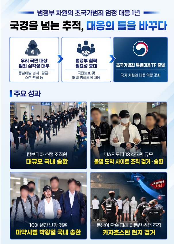 (제공=법무부)
