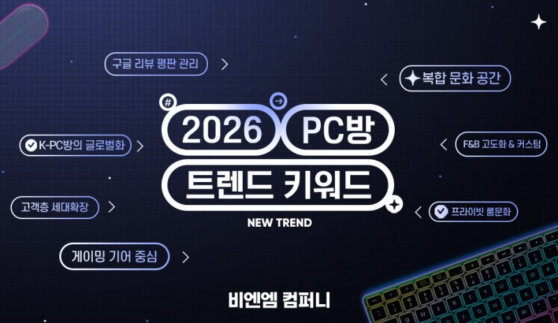 비엔엠컴퍼니, PC방 창업시장 운영 효율화 강조...로열티 무료·스마트 시스템 확산