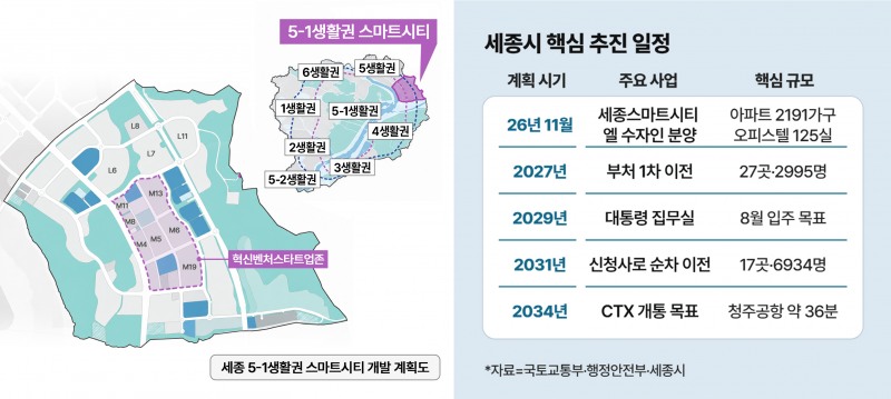 인포그래픽