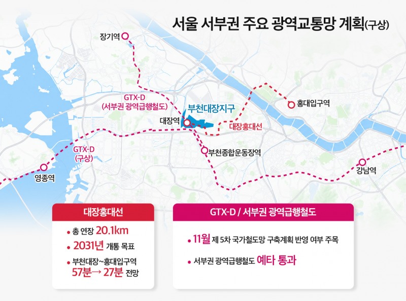 인포그래픽