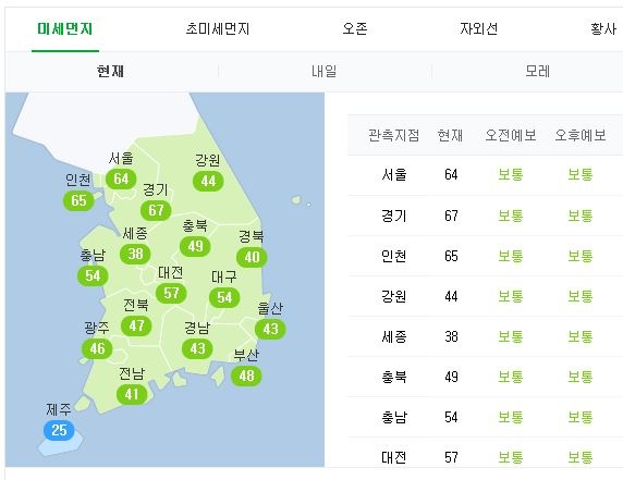 미세먼지 농도 전국 '보통'...미세먼지 잡는 음식들은 무엇?