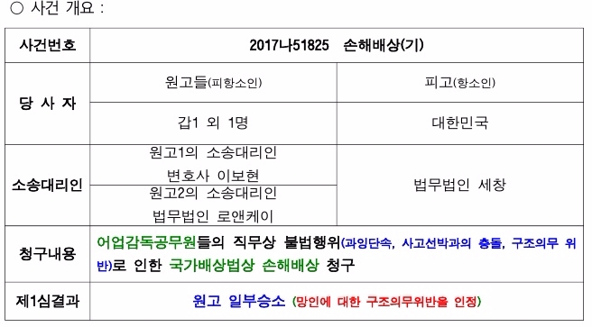 부산고법, 법원의 날 기념 '시민·학생과 함께하는 행사'