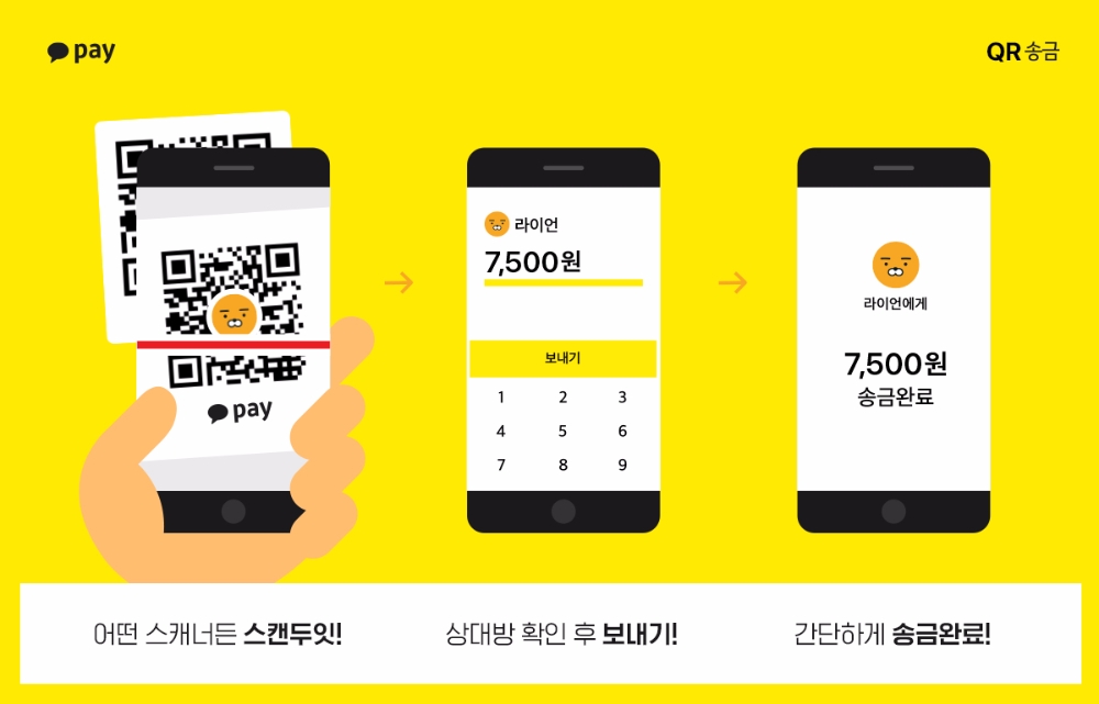 카카오페이 ‘QR 송금’ 출시