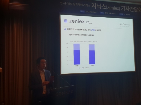 지닉스 최경준 대표가 29일 열린 기자간담회에서 비트코인 가격과 암호화폐 시장이 2~3년 내로 10배 이상 급등할 것이라는 의견을 설명하고 있다. (사진=로이슈)