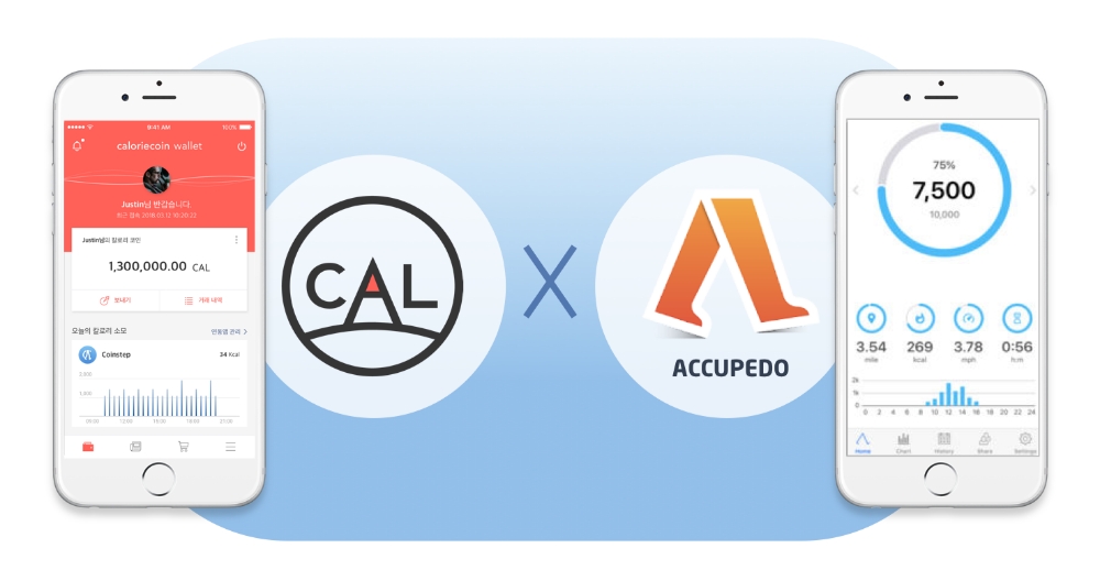 칼로리코인, 헬스케어 서비스 ‘애큐페도’와 연동 서비스 오픈