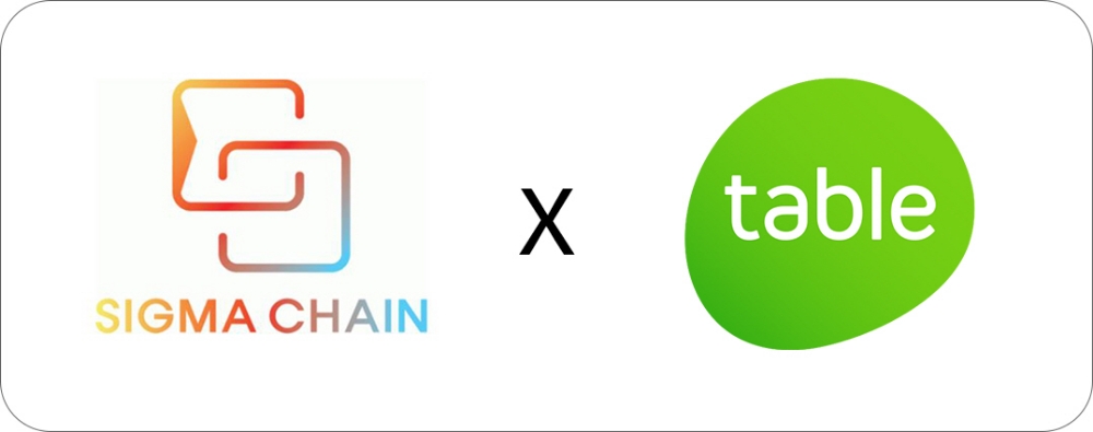 시그마체인, 외식 O2O 서비스 시럽테이블에 암호화폐 결제 시스템 공급